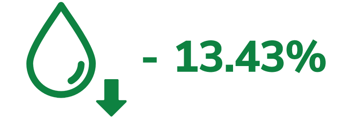 3._WATER_REDUCTION_1_WQX5ArZ.png