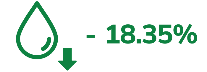 4._WATER_REDUCTION_2_HyBa3k5.png