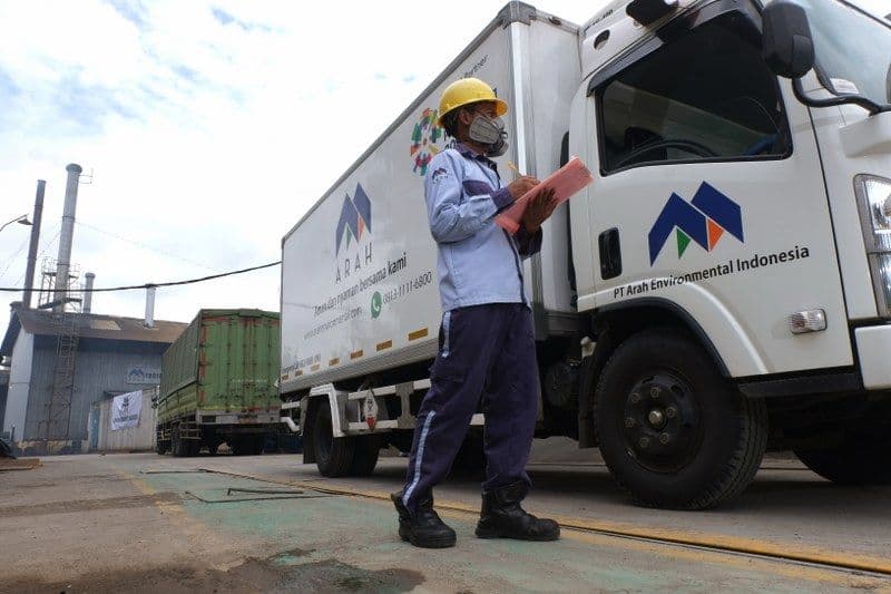 Arah Environmental Indonesia